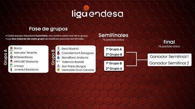 228294scr27054 | El Deporte Conquense