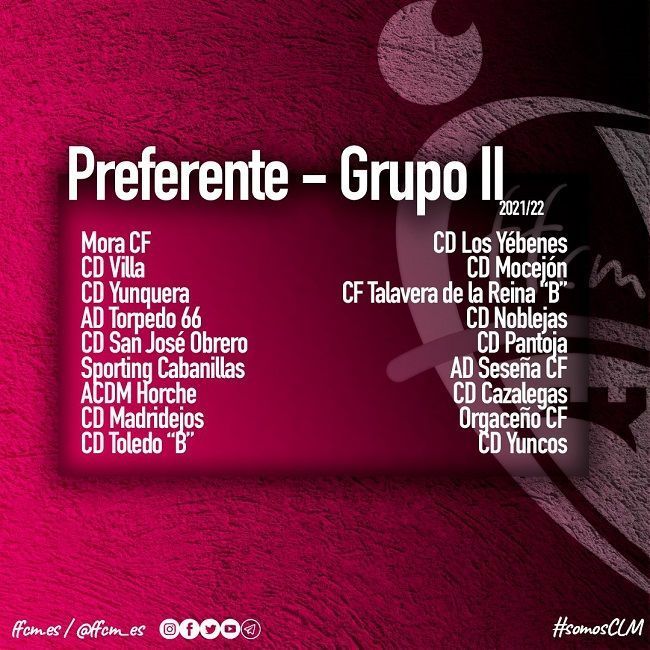 grupo ii | El Deporte Conquense