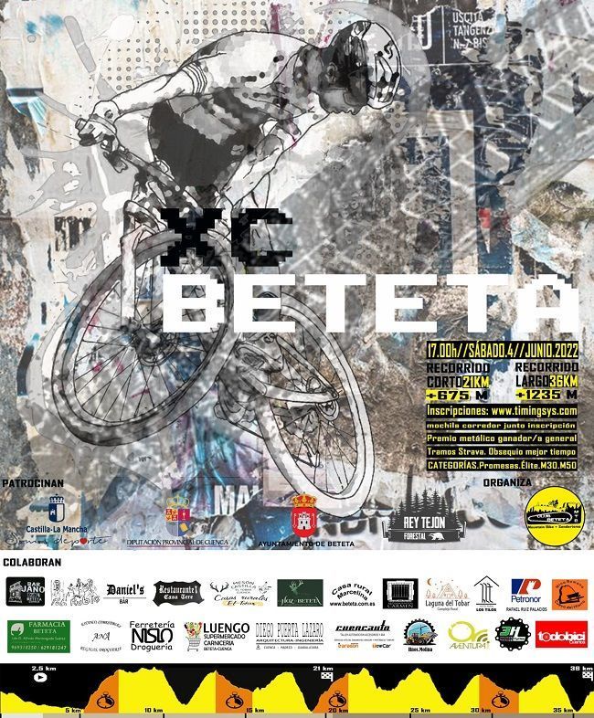 Cartel XC Beteta | El Deporte Conquense