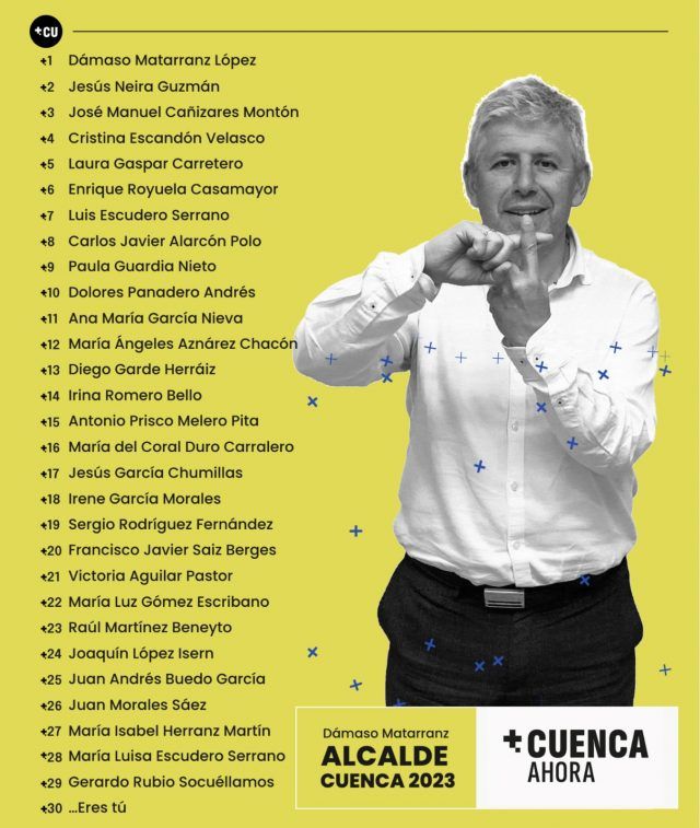 Lista +Cuenca Ahora