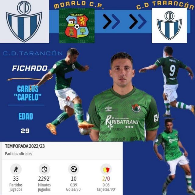 capelo al cd