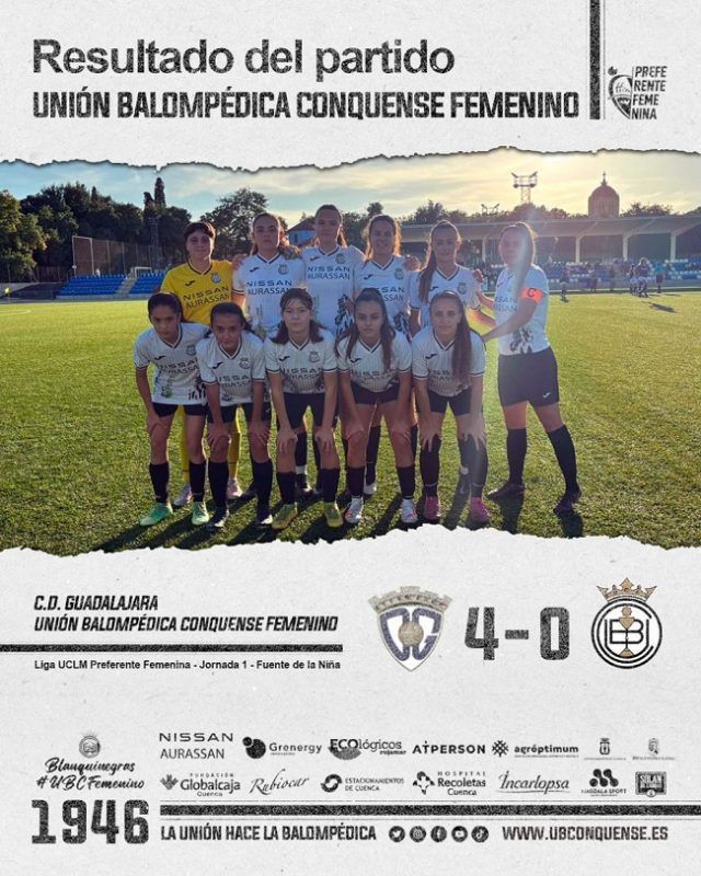 UB Conquense Fem