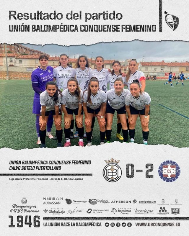 Conquense Femenino Foto: UB Conquense