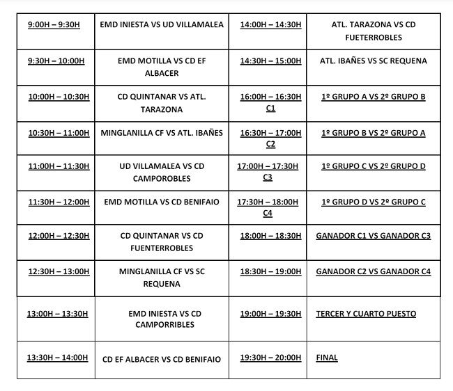 0X0A6232-1 | El Deporte Conquense
