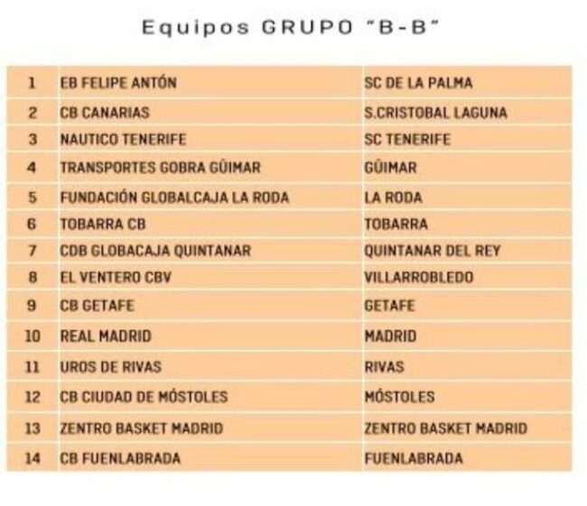 2-10 | El Deporte Conquense