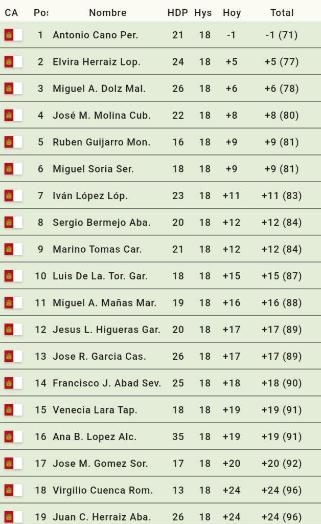 WhatsApp-Image-2025-02-24-at-11.26.05 | El Deporte Conquense