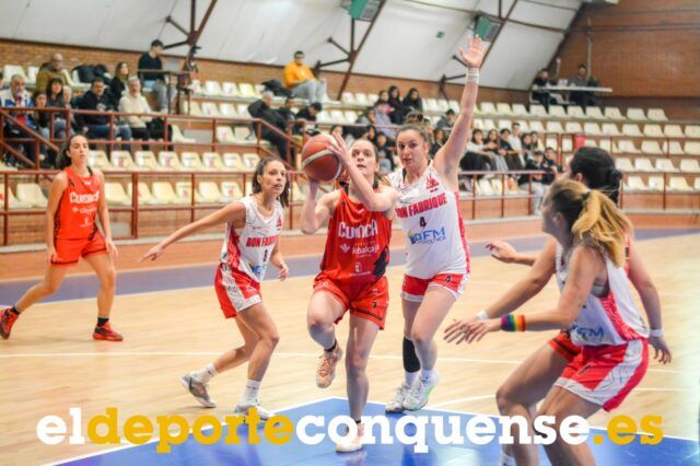 CB Cuenca Femenino - CB Don Fabrique