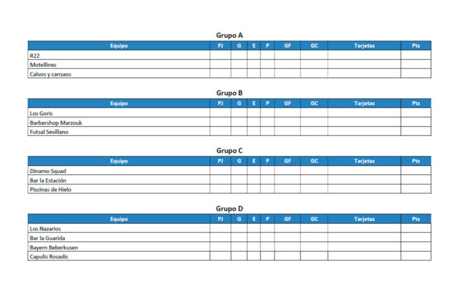 grupos | El Deporte Conquense